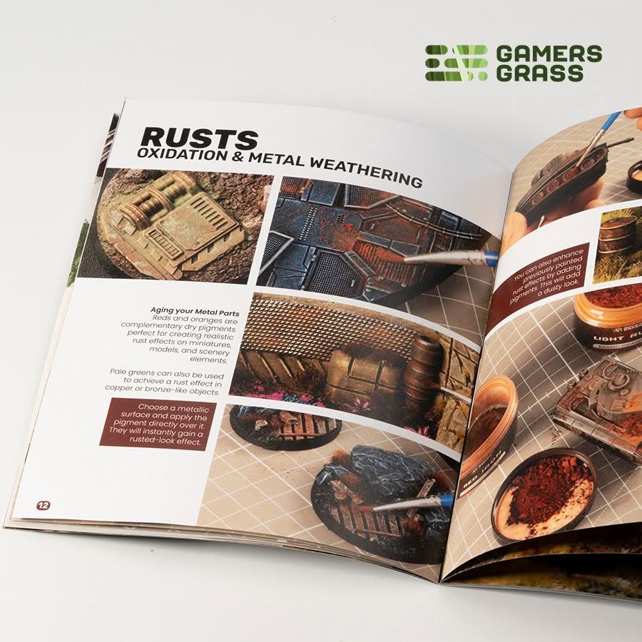 Basing Pigments Core Set - Gamers Grass