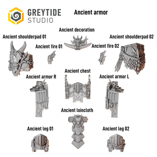 Anvil Wardens - Ancient Armour