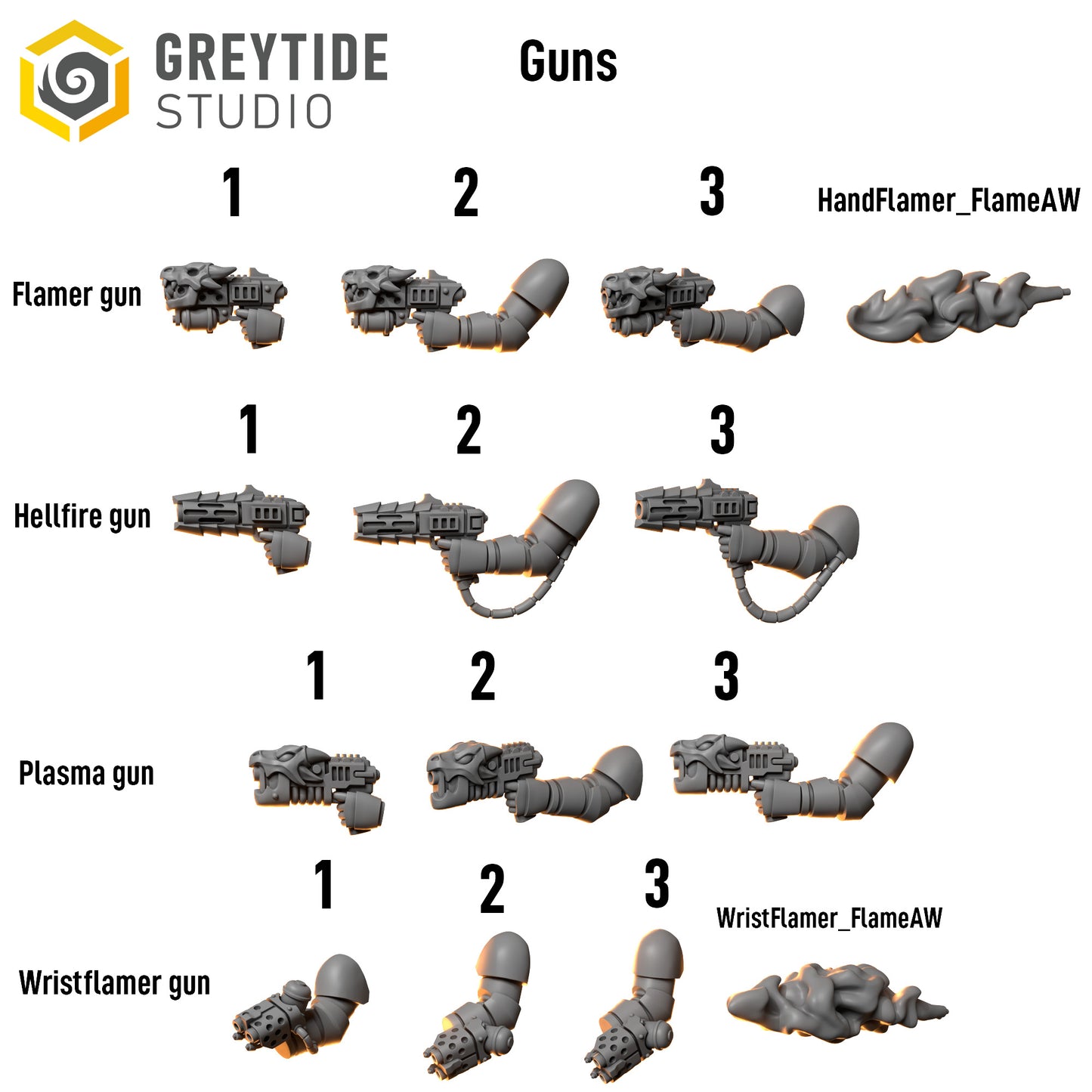 Anvil Wardens - Guns