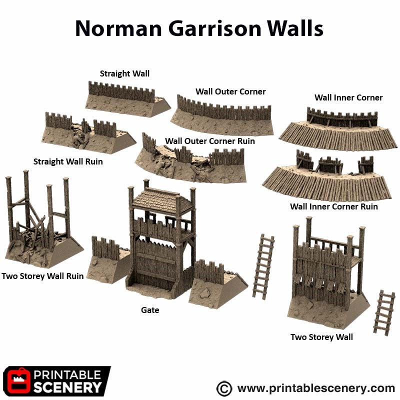 Norman Garrison Walls