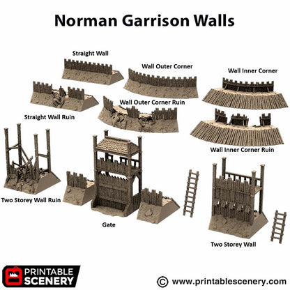 Norman Garrison Walls