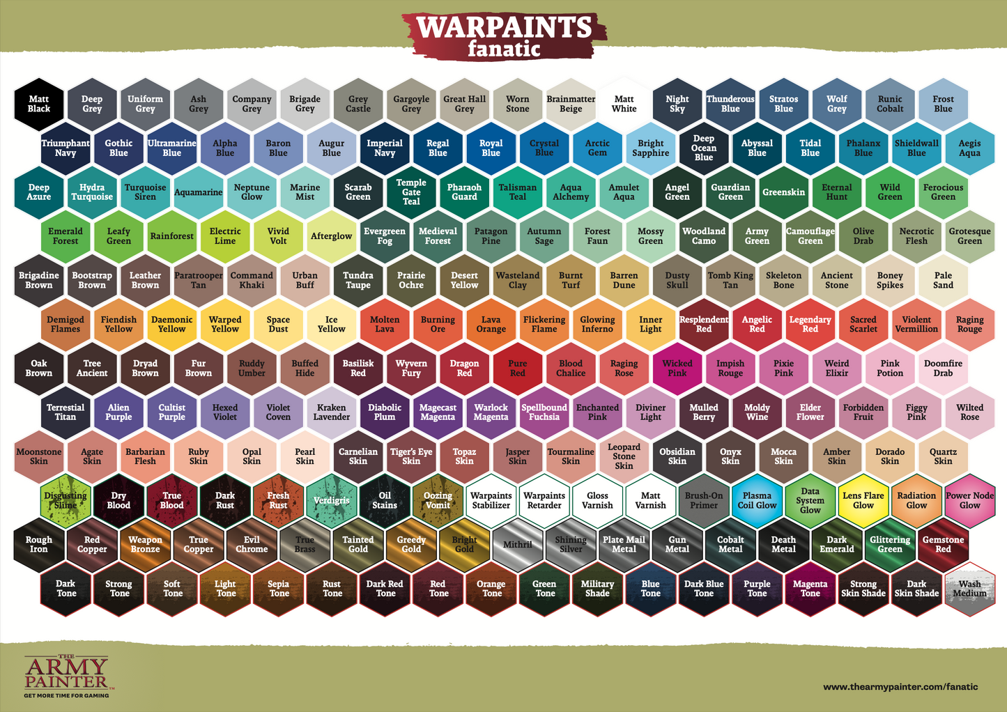 Army Painter Warpaints Fanatic: Woodland Camo 18ml